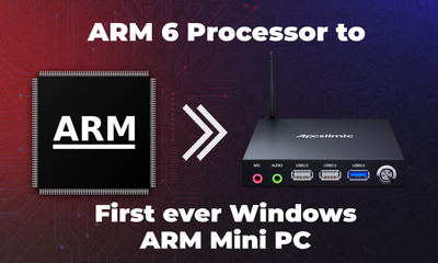 Evolution of ARM: From ARM6 Processor to Dot 1 Mini PC
